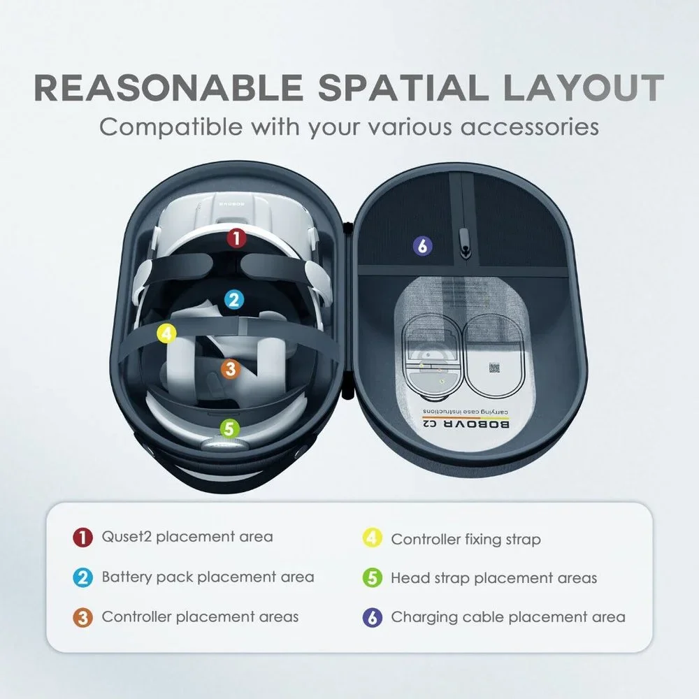 OBOVR C2 Carrying Case – Compatible with Quest 2 Elite Strap and BOBOVR M2 pro,H